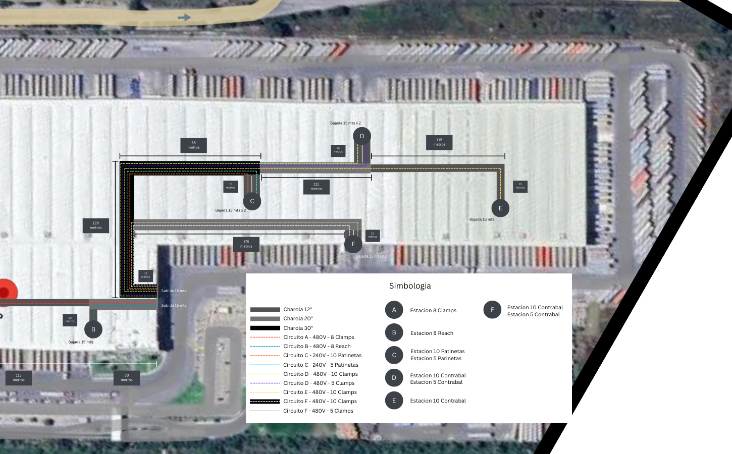 Plano estaciones D E F